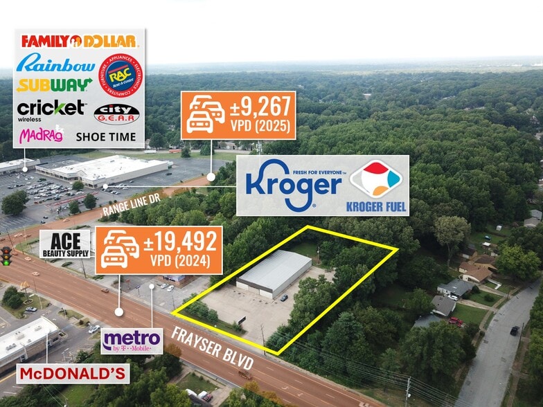 More Photos Of 2704 Frayser Blvd, Memphis Freestanding For Sale