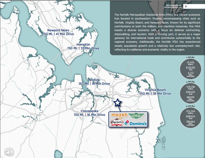 More Photos Of 853-855 Kempsville Rd, Virginia Beach Freestanding For Lease