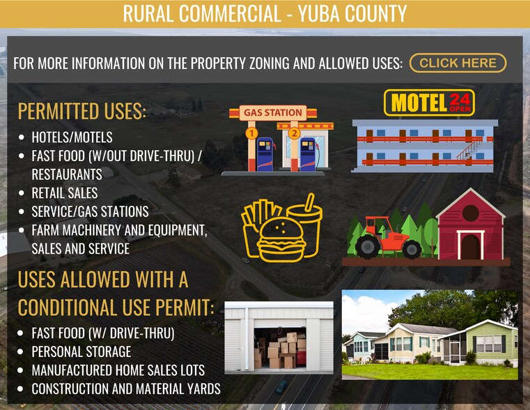 More Photos Of 4551 Dairy Rd, Wheatland Land For Sale