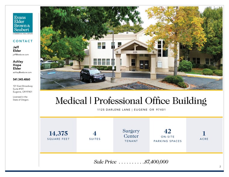 More Photos Of 1125 Darlene Ln, Eugene Medical For Sale