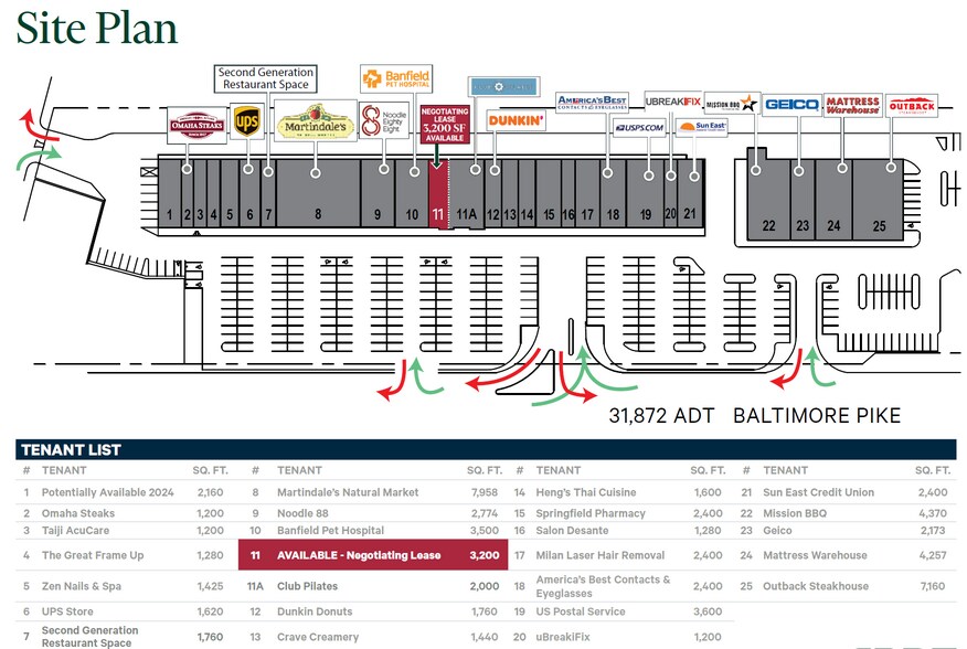 More Photos Of 1136-1186 Baltimore Pike, Springfield Township Unknown For Lease