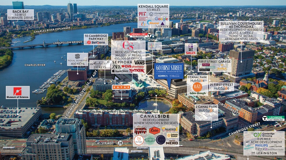 More Photos Of 60 1st St, Cambridge Office For Lease