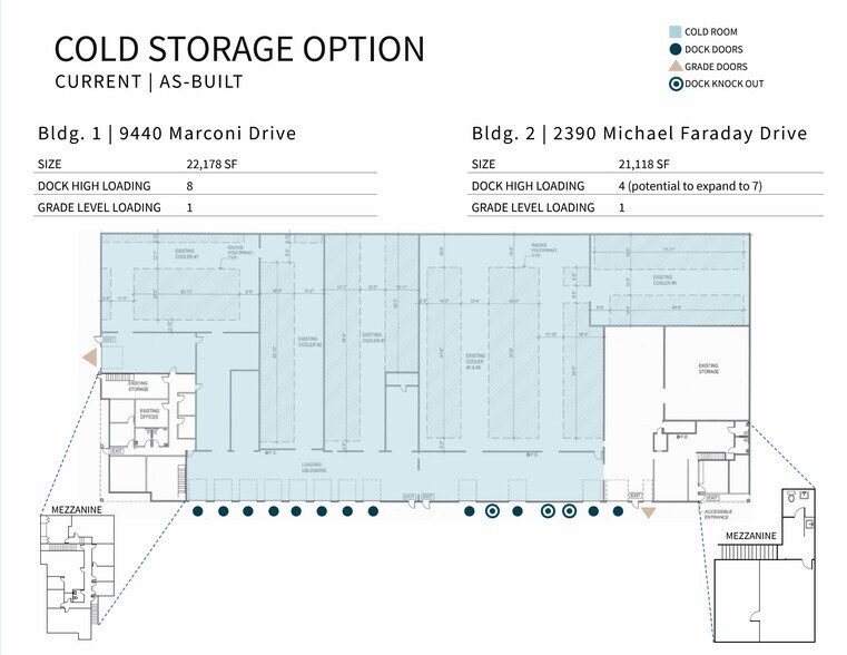 More Photos Of , San Diego Industrial For Sale