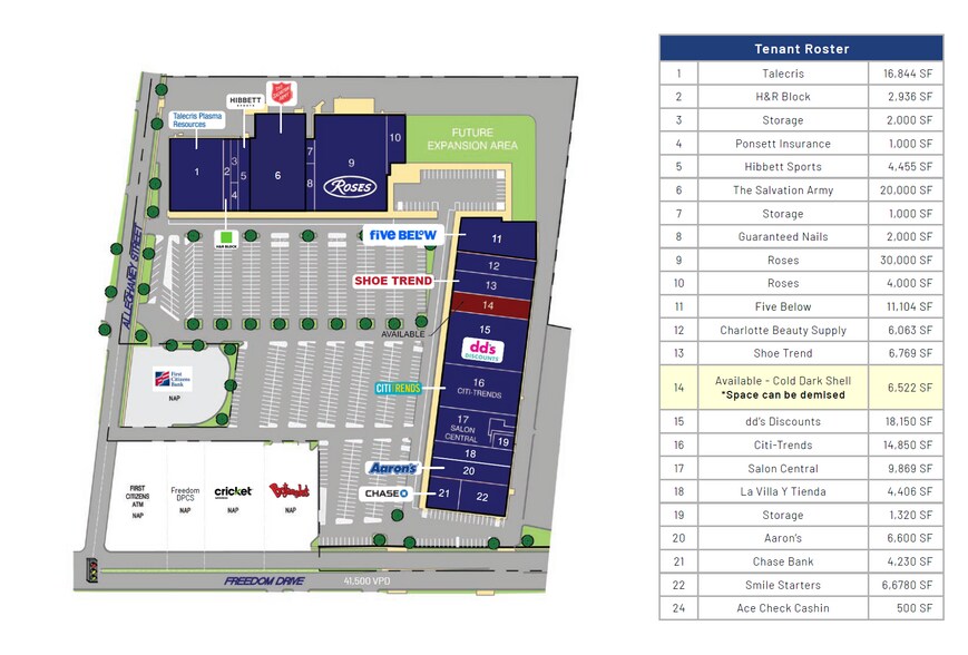 More Photos Of 2901-3053 Freedom Dr, Charlotte Unknown For Lease