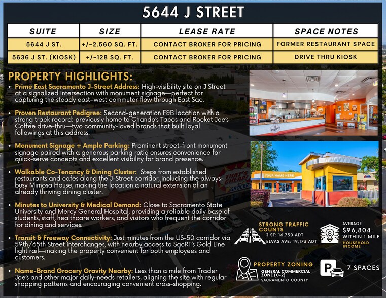 More Photos Of 5640-5644 J St, Sacramento Storefront Retail Office For Lease