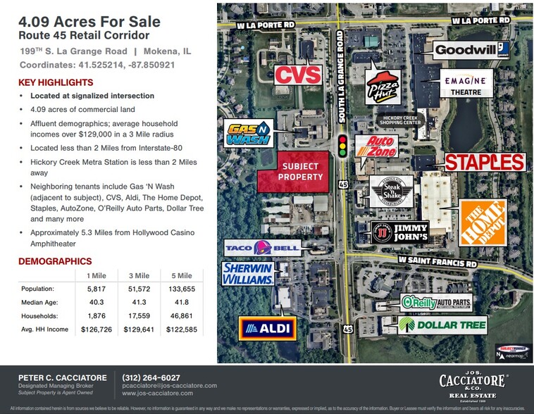 Primary Photo Of 199th Street &LaGrange Rd, Mokena Land For Sale