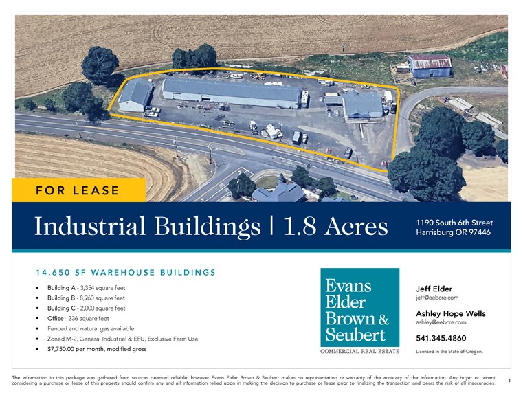 More Photos Of 1190 S 6th St, Harrisburg Warehouse For Lease