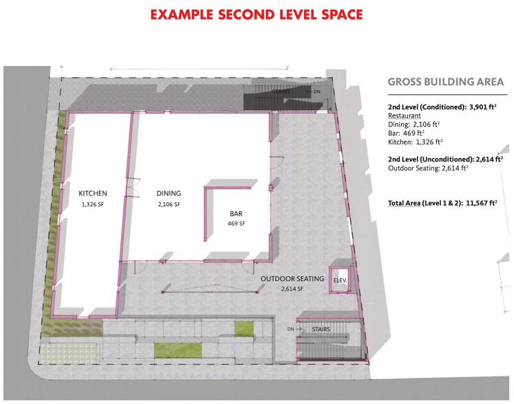 More Photos Of 1900 N Alamo, San Antonio Land For Lease
