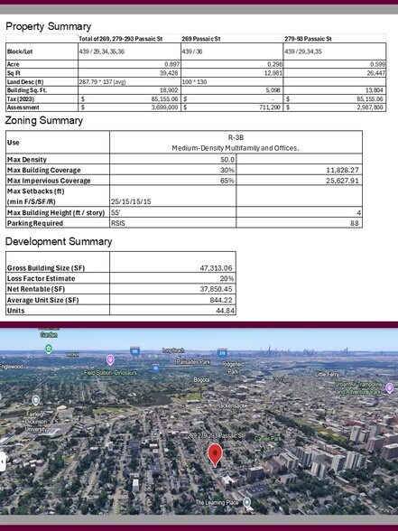 More Photos Of , Hackensack Unknown For Sale