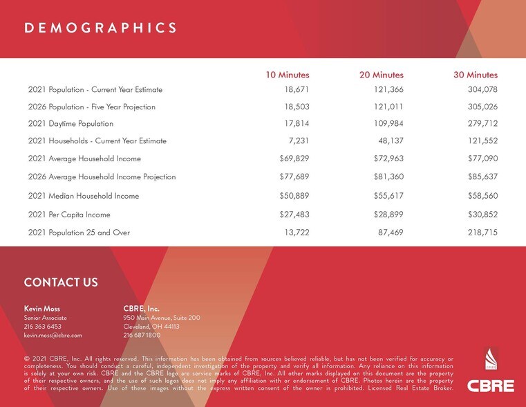 More Photos Of 1750 S Broadway, Geneva Land For Lease