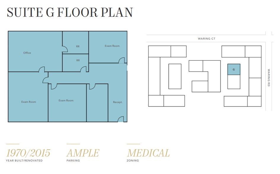 More Photos Of 3230 Waring Ct, Oceanside Medical For Sale