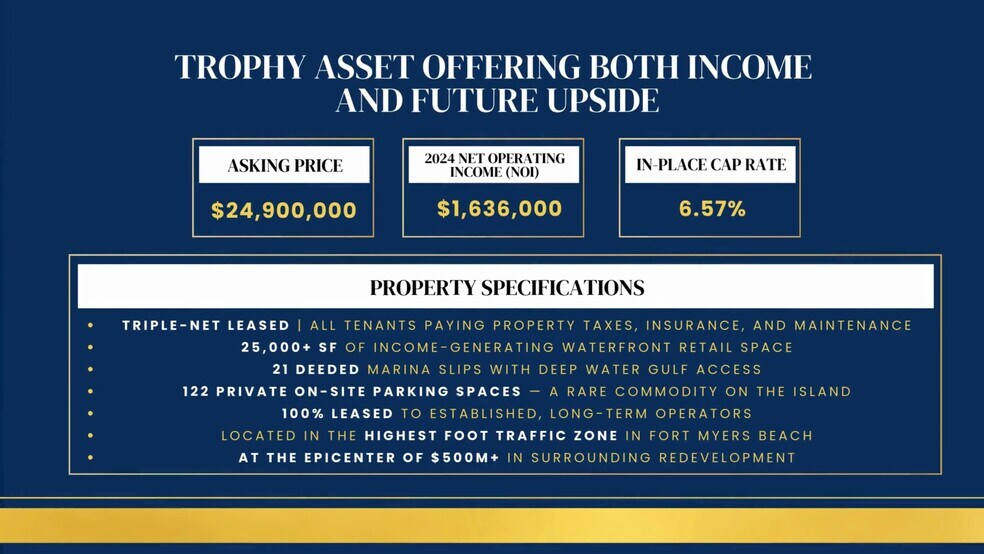 Primary Photo Of ,  Unknown For Sale