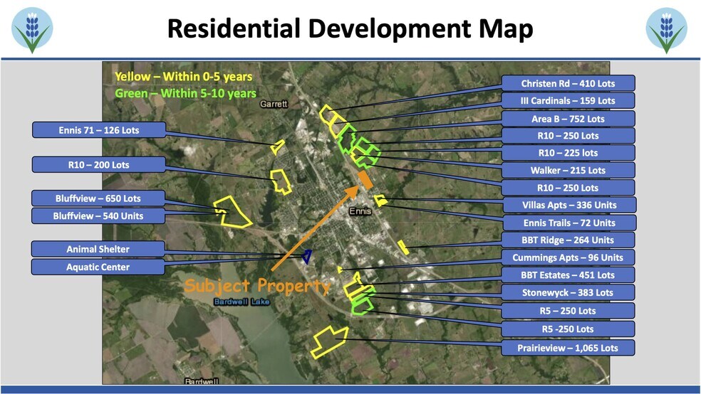 More Photos Of Sonoma Trail & SH-34 Ennis TX, Ennis Land For Sale