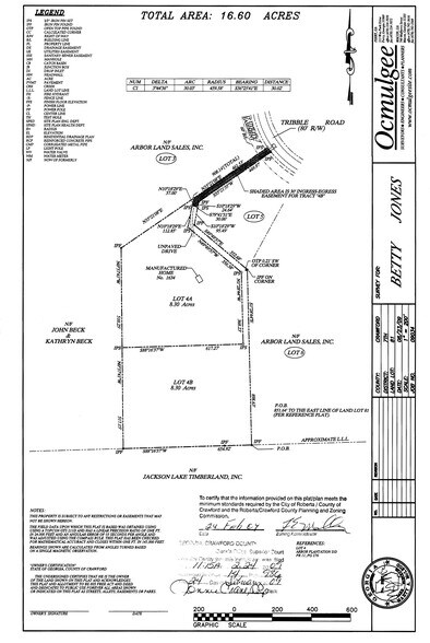 More Photos Of 1636 Tribble rd, Fort Valley Land For Sale