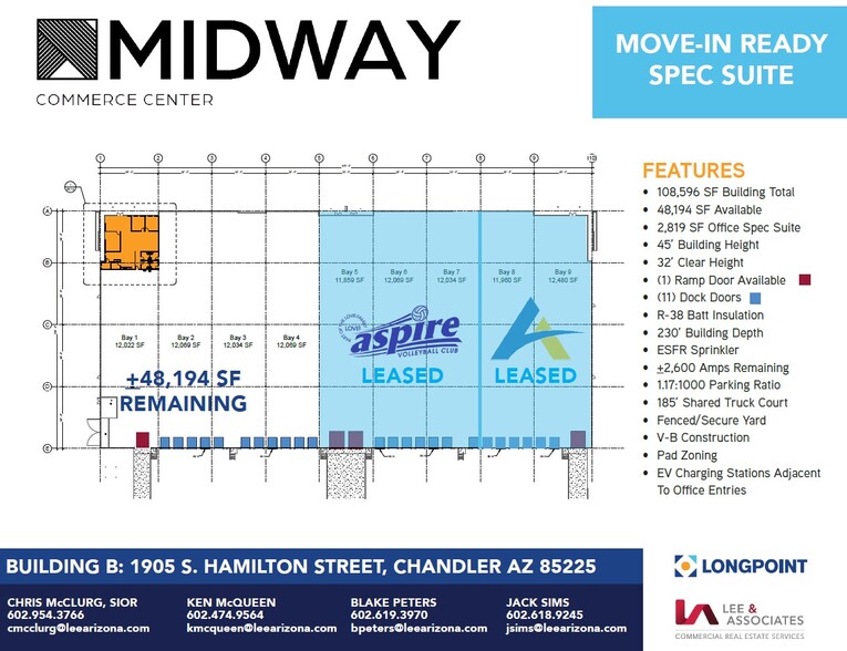 More Photos Of Germann & Hamilton St, Chandler Unknown For Lease