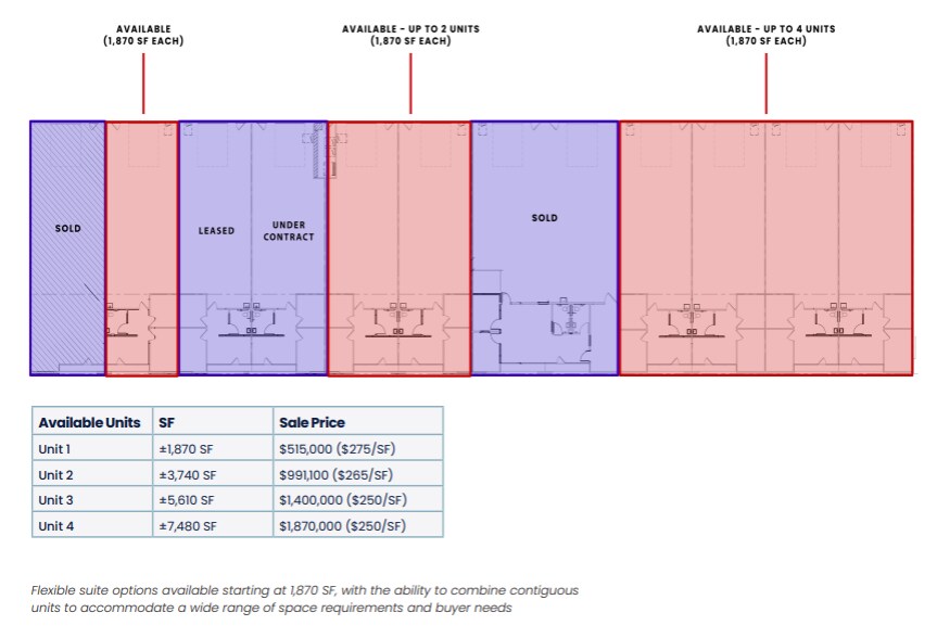 More Photos Of 5475 Peoria St, Denver Light Manufacturing For Sale