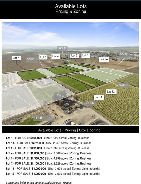 More Photos Of Highway 281 N, Quincy Land For Sale