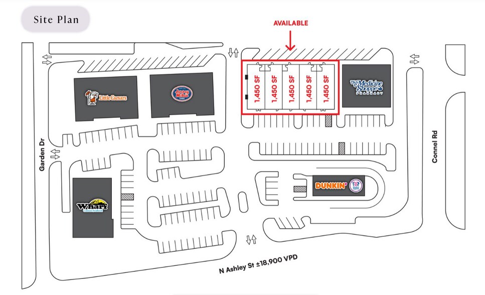More Photos Of 2929 Ashley st, Valdosta General Retail For Lease
