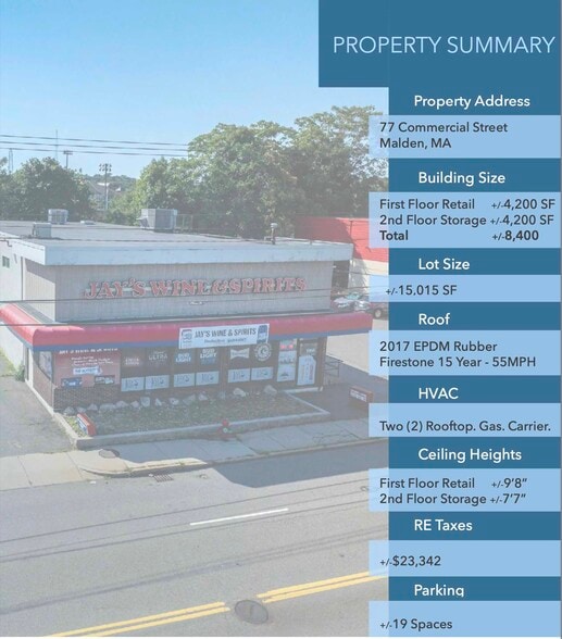 More Photos Of 77 Commercial St, Malden Freestanding For Sale