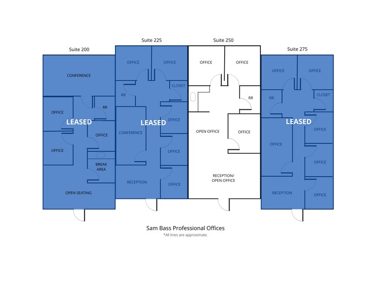 More Photos Of 1721-1745 Sam Bass Road, Round Rock Office For Lease