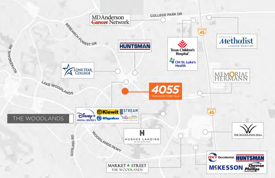 More Photos Of 4055 Technology Forest Blvd, The Woodlands Medical For Lease