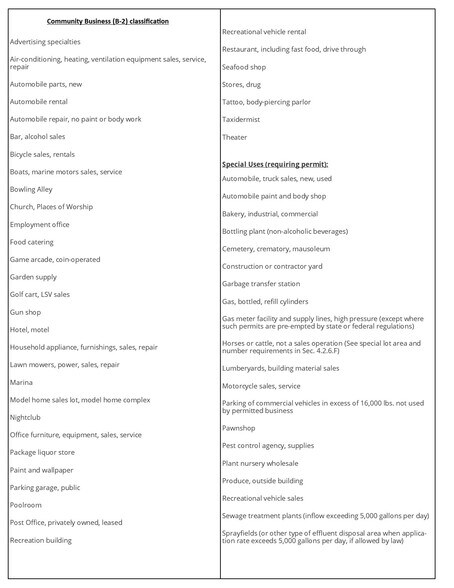 More Photos Of 11144 SE 55th Avenue Rd, Belleview Land For Sale