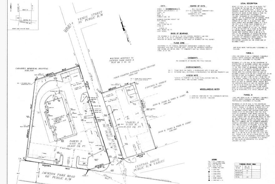More Photos Of 0 Jackson Park Rd, Kannapolis Land For Sale