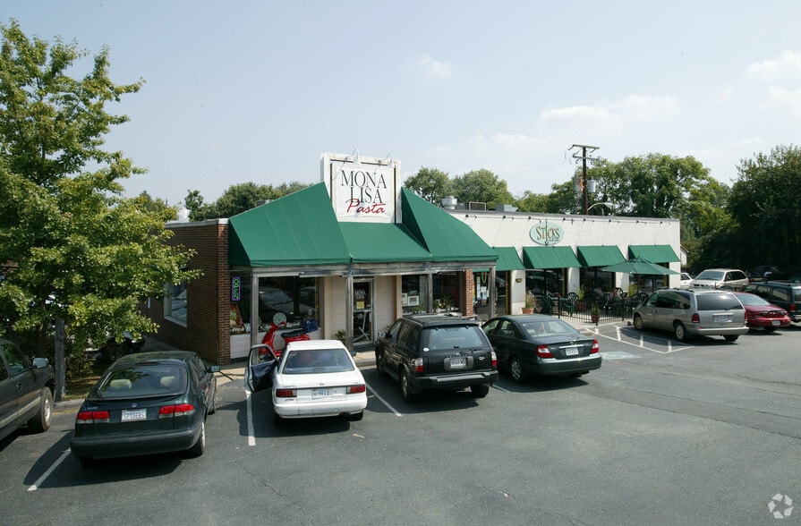 More Photos Of 917-923 Preston Ave, Charlottesville General Retail For Lease