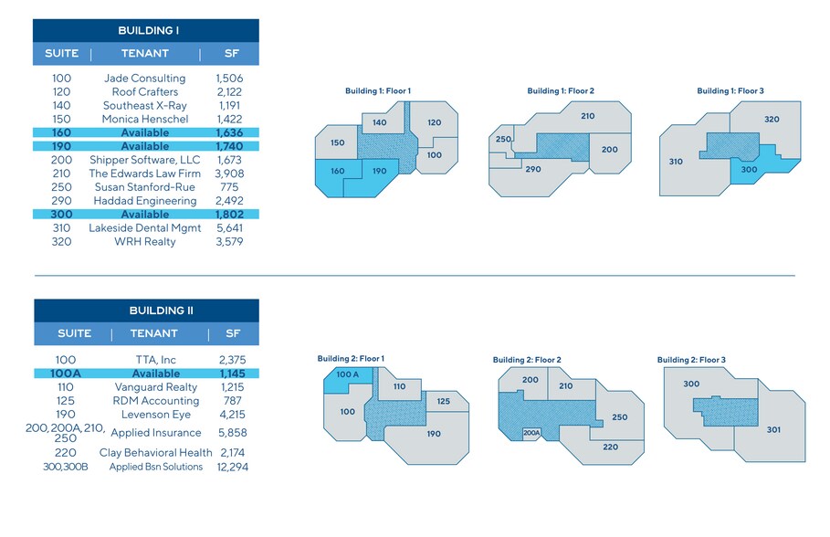 More Photos Of 3030 Hartley Rd, Jacksonville Unknown For Lease