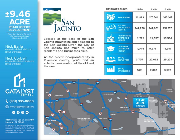 More Photos Of S San Jacinto Ave, San Jacinto Unknown For Sale