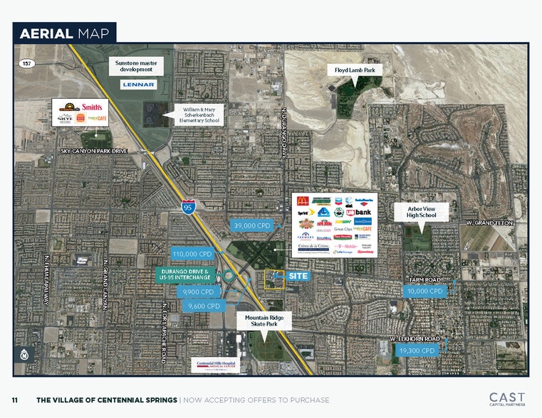 More Photos Of 7570 Norman Rockwell Ln, Las Vegas General Retail For Sale