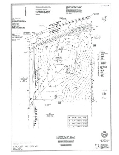 More Photos Of 4096 East Lake Pky, McDonough Land For Sale