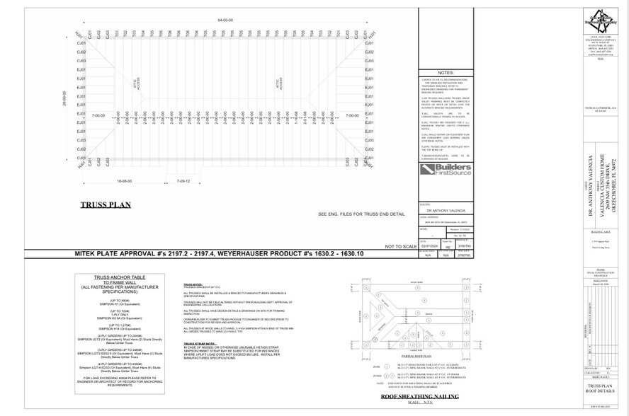 More Photos Of 2516 US Highway-98 Hwy, Okeechobee Land For Sale