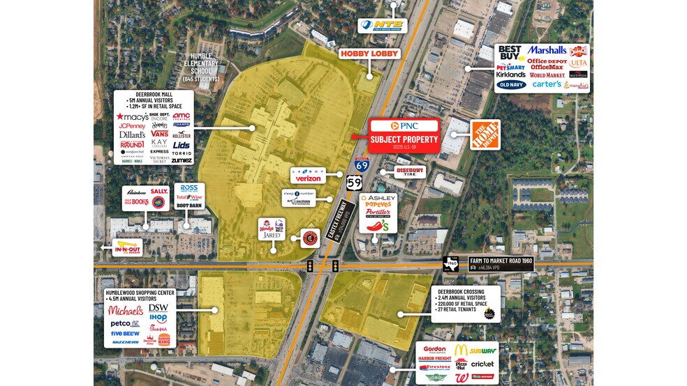 More Photos Of 20225 US-59, Humble Bank For Sale