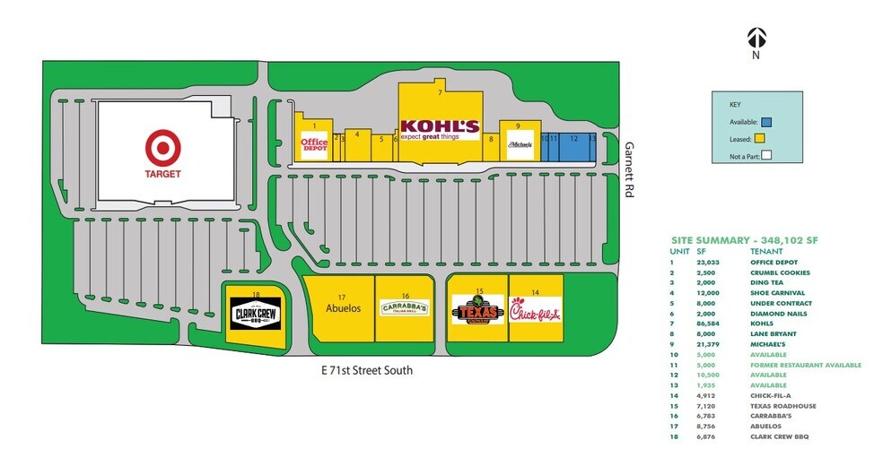 More Photos Of 11011-11123 E 71st St, Tulsa Unknown For Lease