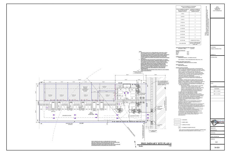 More Photos Of 1520 N. Jackson Rd, Pharr Light Distribution For Lease
