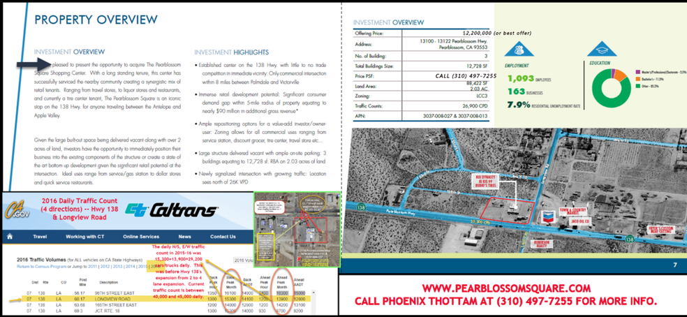 More Photos Of 13118 Pearblossom Hwy, Pearblossom Service Station For Sale