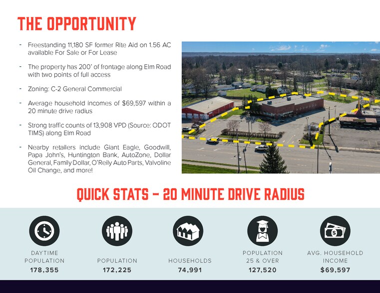 More Photos Of 2154 Elm Rd NE, Warren Drugstore For Sale