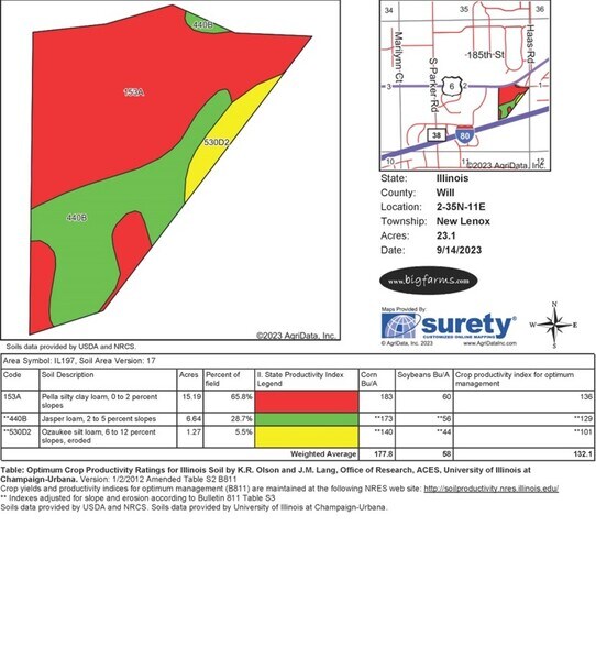 More Photos Of 0000 W. Maple Road, Mokena Land For Sale