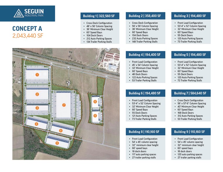 More Photos Of IH-10 & Highway 46, Seguin Distribution For Sale