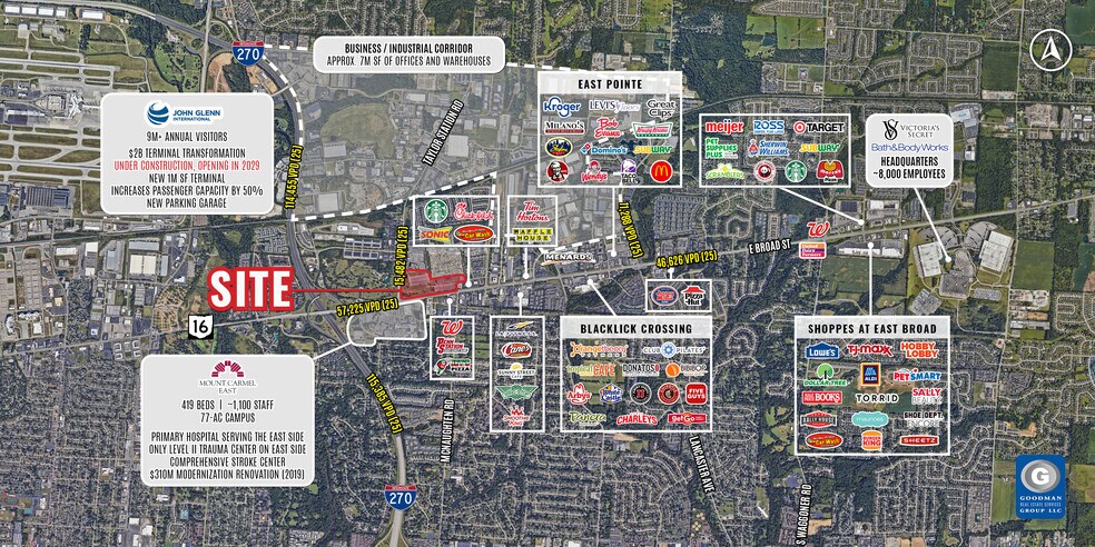 More Photos Of 6150 E Broad St, Columbus Land For Lease