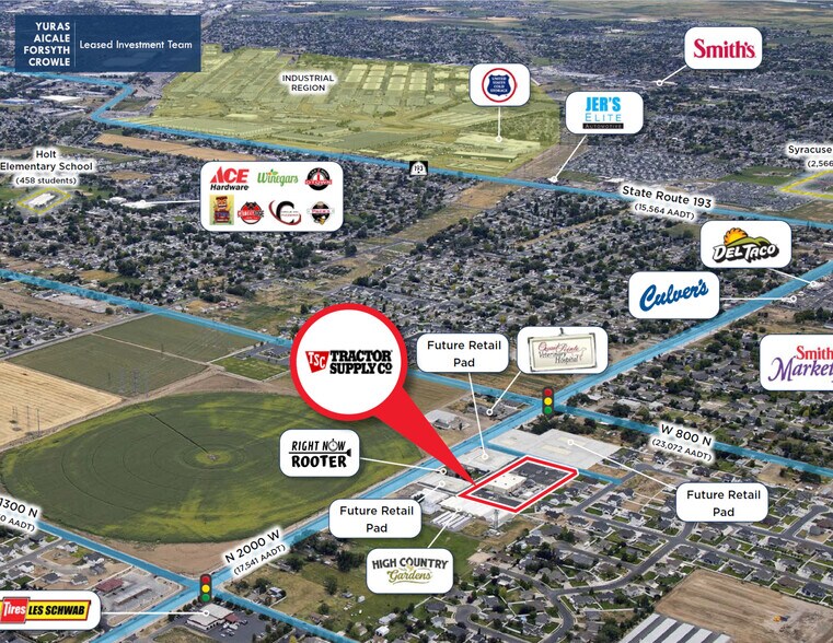 More Photos Of 2026 W 935 N, Clinton General Retail For Sale