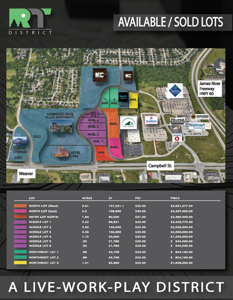 Primary Photo Of 820 W El Camino Alto St, Springfield Land For Sale