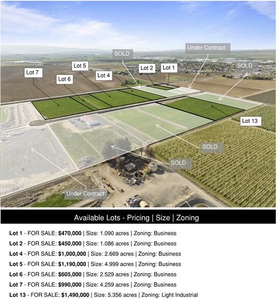 More Photos Of Highway 281 N, Quincy Land For Sale