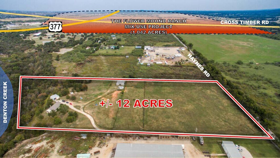 Primary Photo Of 3701 Haynes Rd, Roanoke Land For Sale