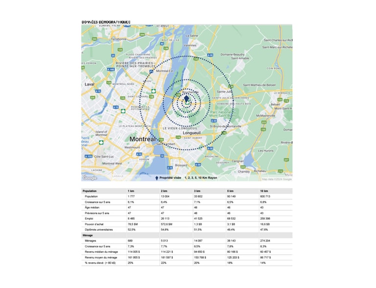 More Photos Of 1165 Rue Volta, Boucherville Restaurant For Lease