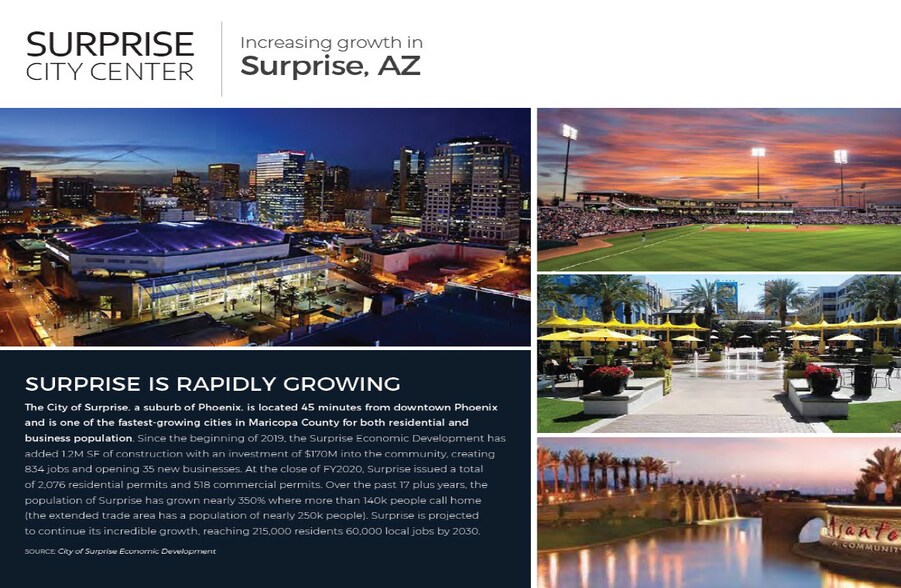 More Photos Of Bell Rd @ Reems Rd, Surprise Land For Sale