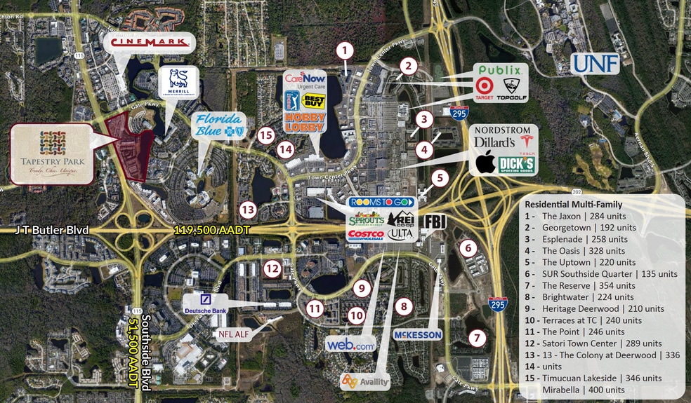 More Photos Of Tapestry Park, Jacksonville Unknown For Lease
