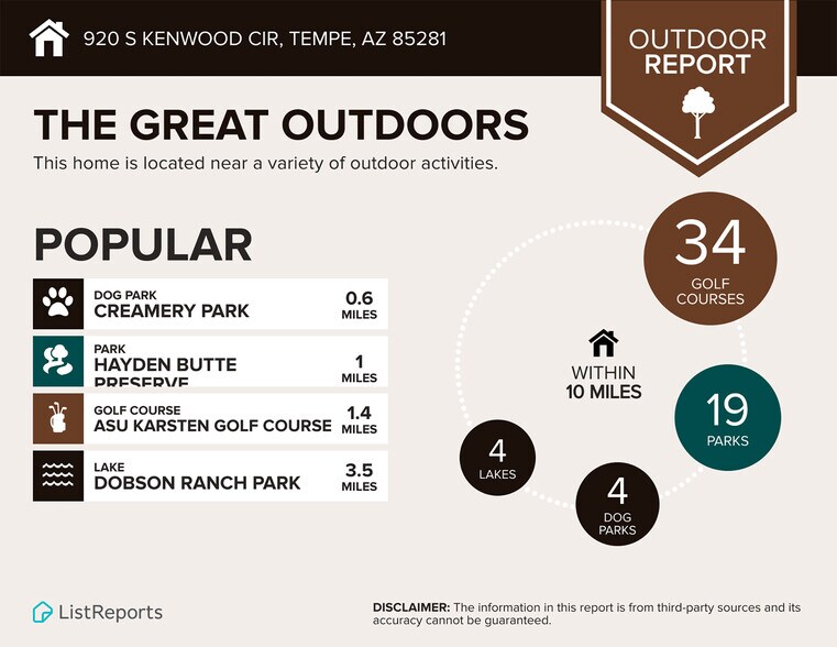 More Photos Of 920 S Kenwood Cir, Tempe Apartments For Sale