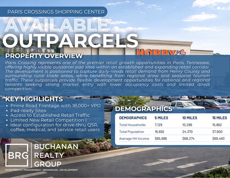 More Photos Of 800 Mineral Wells ave, Paris Land For Lease